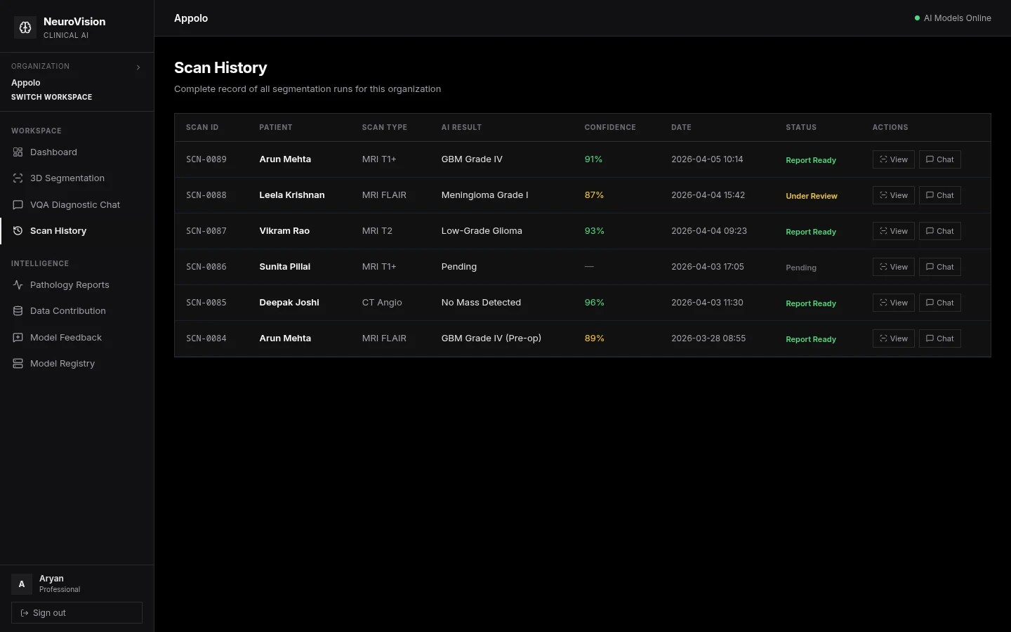 Scan History