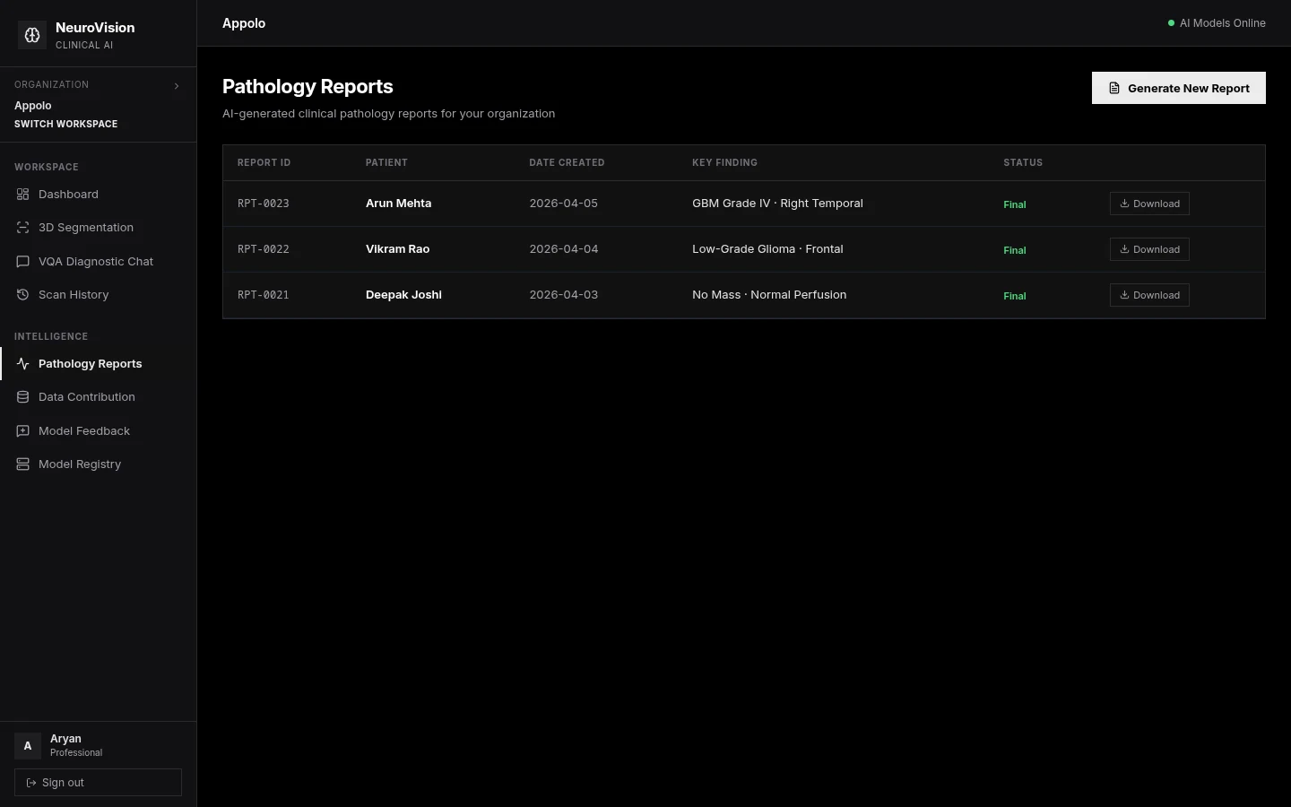 Pathology Reports