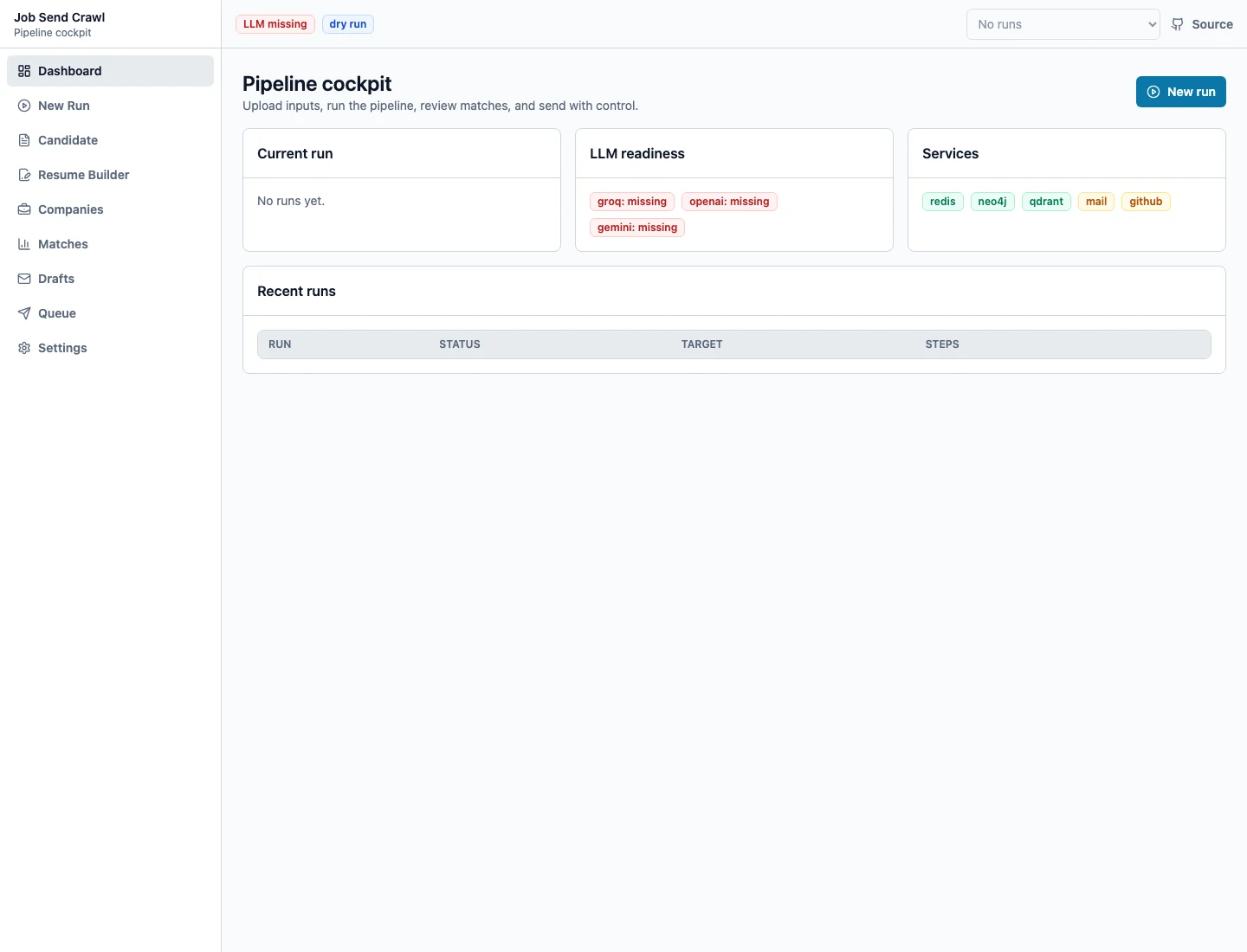 Job Send Crawl dashboard showing service and provider readiness